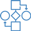 ad_process ad_process
